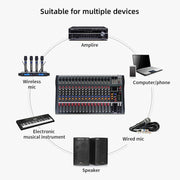 XTUGA CT160X 16-Channels Audio Mixer DJ Mixing Console with 48V Power Supply(EU Plug)