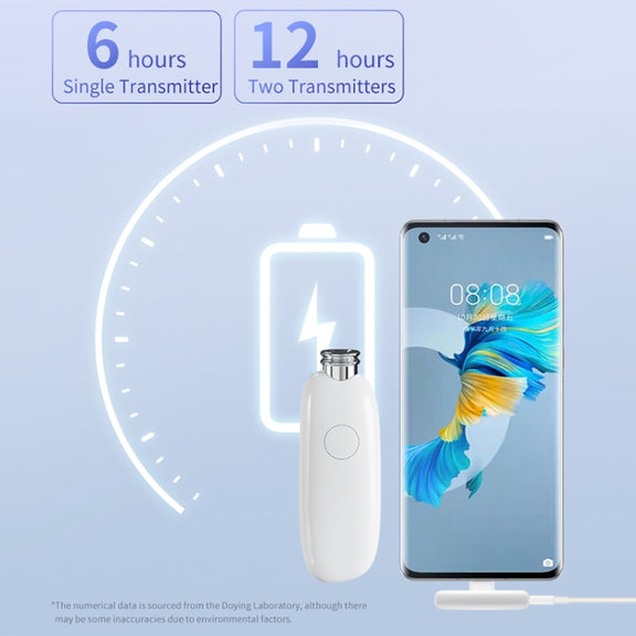 FUNSNAP M2 1 TX + 2 RX Digital Noise Reduction Wireless Microphone Mic Tok, Version:Type-C(White)