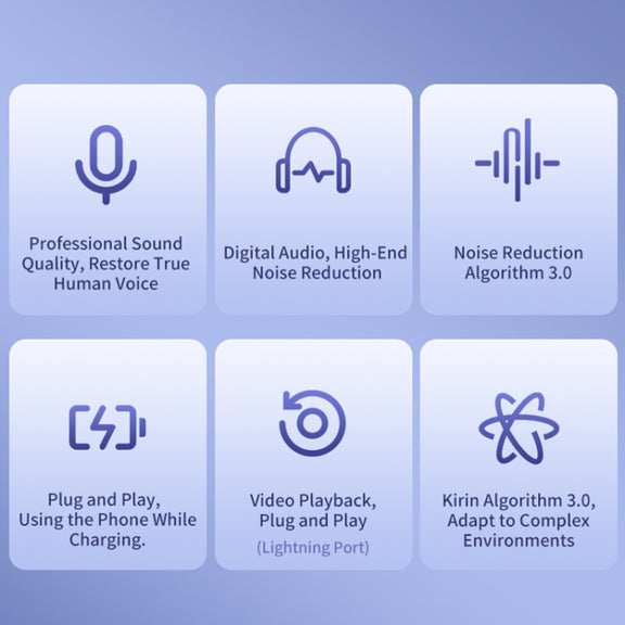 FUNSNAP M3 Digital Audio Wireless Microphone Mic Tok with Monitoring Earphones, Version:Type-C(White)