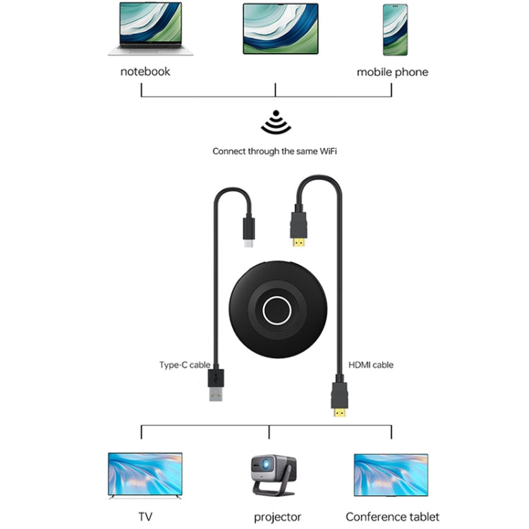 G127 4K 30Hz HD Wireless Display Dongle Adapter Same Screen Device(Black)