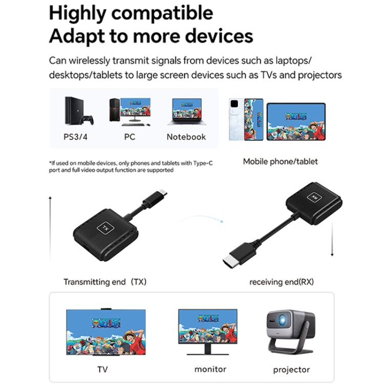 G128 1080P 60Hz Wireless HD Screen Projector Transmitter and Receiver Kit(Black)
