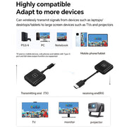 G128 1080P 60Hz Wireless HD Screen Projector Transmitter and Receiver Kit(Black)