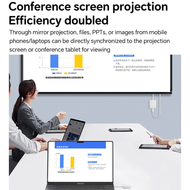 G128 1080P 60Hz Wireless HD Screen Projector Transmitter and Receiver Kit(White)
