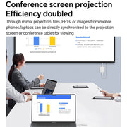 G128 1080P 60Hz Wireless HD Screen Projector Transmitter and Receiver Kit(White)