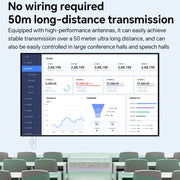 G128 1080P 60Hz Wireless HD Screen Projector Transmitter and Receiver Kit(White)