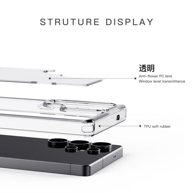 For Samsung Galaxy S25 Ultra 5G Crystal Clear TPU Hybrid PC Phone Case(Transparent)