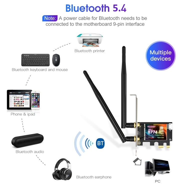 EDUP EP-BE9715 8774Mbps WiFi 7 Bluetooth 5.4 Tri-Band PCI-E WiFi Adapter Wireless Network Card(Black)