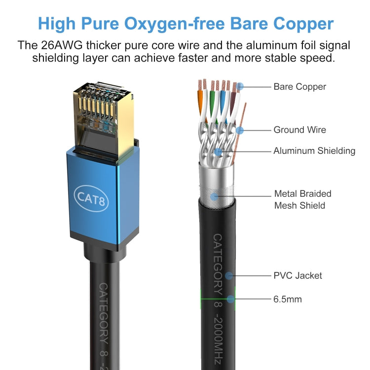 15m Home Fiber Bandwidth 10 Gigabit CAT8 Network Cable(Gold)