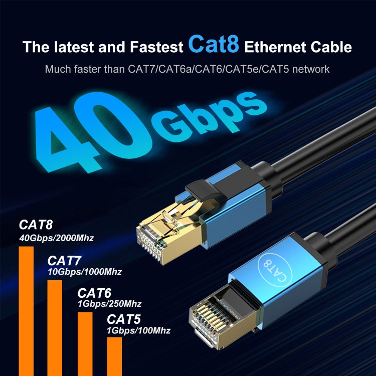 8m Home Fiber Bandwidth 10 Gigabit CAT8 Network Cable(Gold)