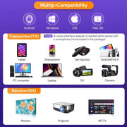 EDUP EH-WD9906 1080P Wireless HDMI Display Device