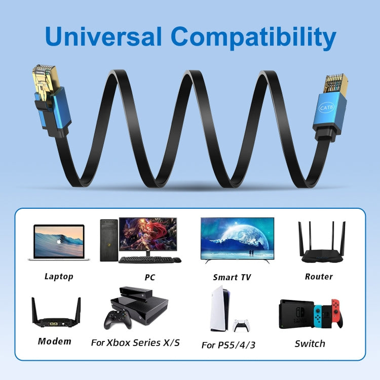 5m Cat 8 40Gbps High Speed LAN Ethernet Cable(Gold)
