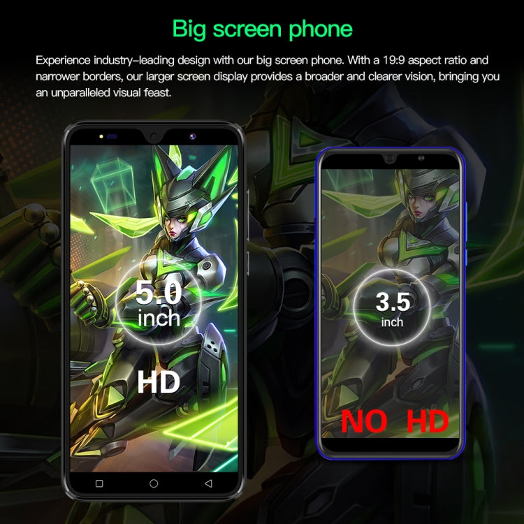 Povo6 Neo / DP29, 1GB+16GB, Face Identification, 5.0 inch Android 8.1 MTK6580M Quad Core, Network: 3G, Dual SIM, Plug:US Plug(Green)