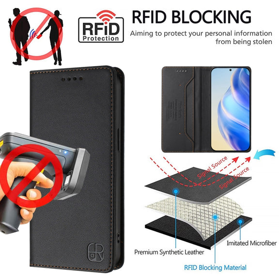 For Ulefone Note 20 Pro RC01 Dual-Folded Magnetic Suction RFID Leather Phone Case(Black)