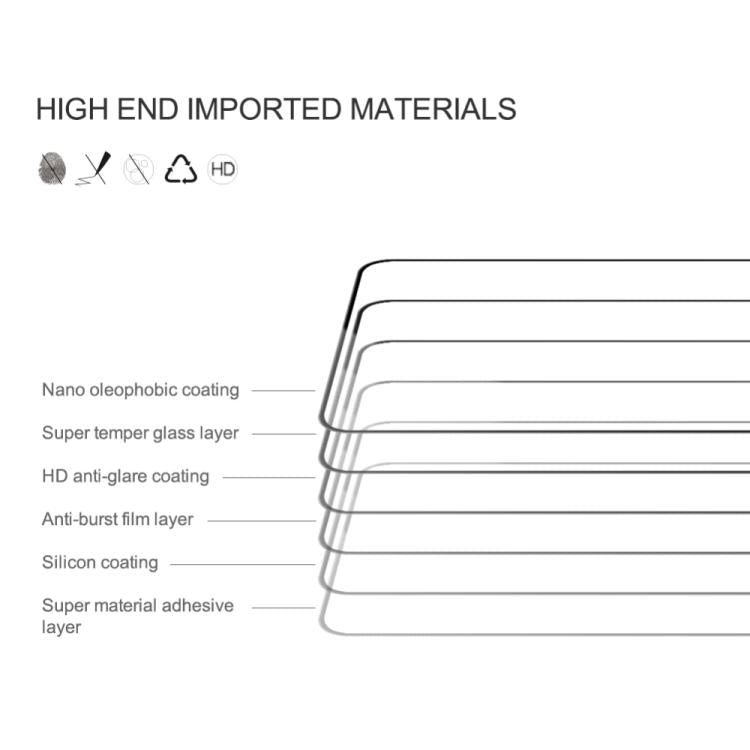 For Xiaomi Poco X7 Pro NILLKIN CP+Pro 9H Explosion-proof Tempered Glass Film