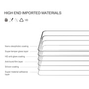 For Xiaomi Poco X7 Pro NILLKIN CP+Pro 9H Explosion-proof Tempered Glass Film