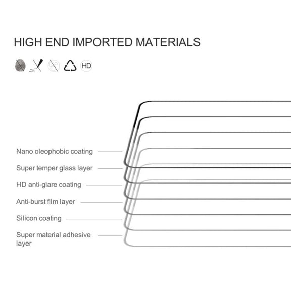 For Xiaomi Poco X7 Pro NILLKIN CP+Pro 9H Explosion-proof Tempered Glass Film