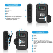 XTUGA J02 2.4G Stereo Wireless In-Ear Mini Monitor System with Transmitter & Receiver(Black)