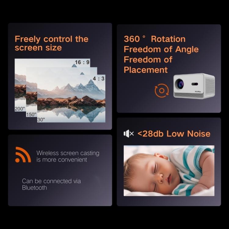M10 Plus 1280 x 720P 200ANSI Amlogic H713 CPU Android 11 Smart Projector with Bracket, EU Plug(Metal Grey)