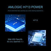 M10 Plus 1280 x 720P 200ANSI Amlogic H713 CPU Android 11 Smart Projector with Bracket, EU Plug(Metal Grey)