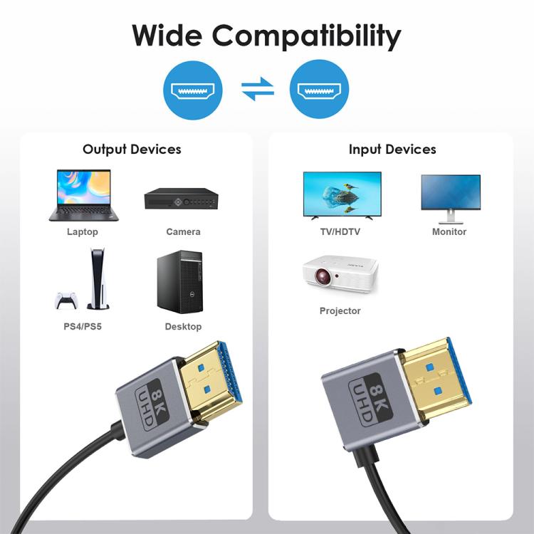 0.7m Coiled Coaxial 8K 48Gbps HDMI 2.1 Cable, Port:Right Bend