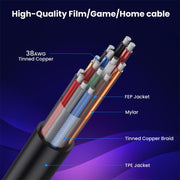 0.7m Coiled Coaxial 8K 48Gbps HDMI 2.1 Cable, Port:Left Bend