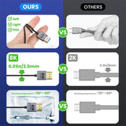 0.7m Coiled Coaxial 8K 48Gbps HDMI 2.1 Cable, Port:Left Bend