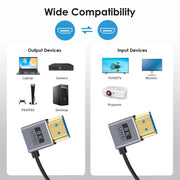 0.7m Coiled Coaxial 8K 48Gbps HDMI 2.1 Cable, Port:Right to Right Elbow