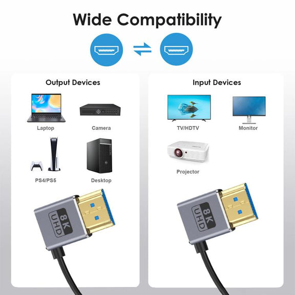 0.7m Coiled Coaxial 8K 48Gbps HDMI 2.1 Cable, Port:Right to Right Elbow