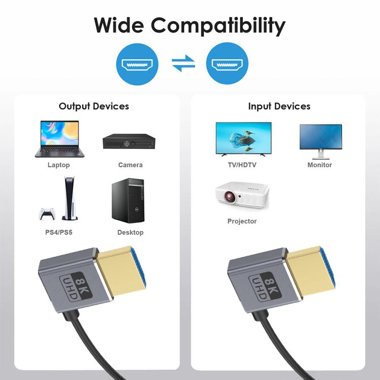 0.7m Coiled Coaxial 8K 48Gbps HDMI 2.1 Cable, Port:Left to Left Elbow