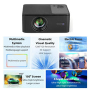 AUN A32 1280x720P 200ANSI D3100 CPU WIFI Display Smart Projector, UK Plug(Black)