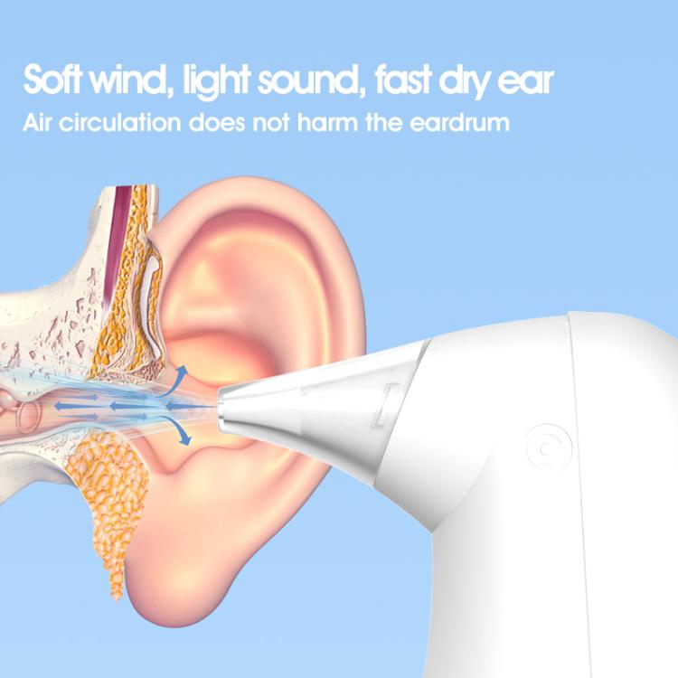 YJK148 Low Noise Electric Plasma Ear Blower(White)