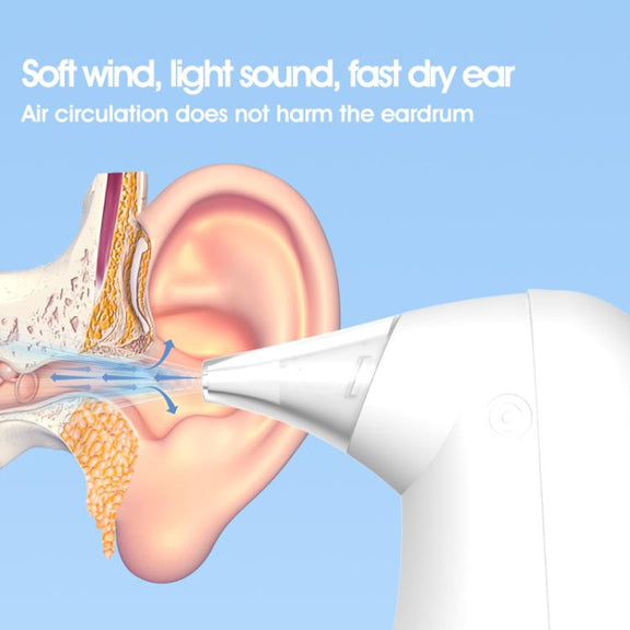YJK148 Low Noise Electric Plasma Ear Blower(White)