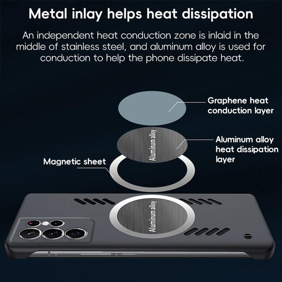 For Samsung Galaxy S23 Ultra 5G All-inclusive Lens Frameless Graphene Cooling Phone Case(Orange)