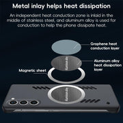 For Samsung Galaxy S23+ 5G All-inclusive Lens Frameless Graphene Cooling Phone Case(Black)