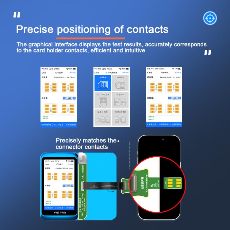 JCID V1S Pro / V1SE SIM Card Holder Testing Set for iPhone 5-16 / Android SIM + TF Card
