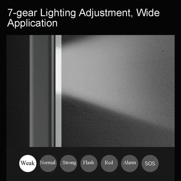 Original Xiaomi Youpin DUKA FL1 Multifunctional Flashlight with 7-gear Lighting Mode(Dark Grey)