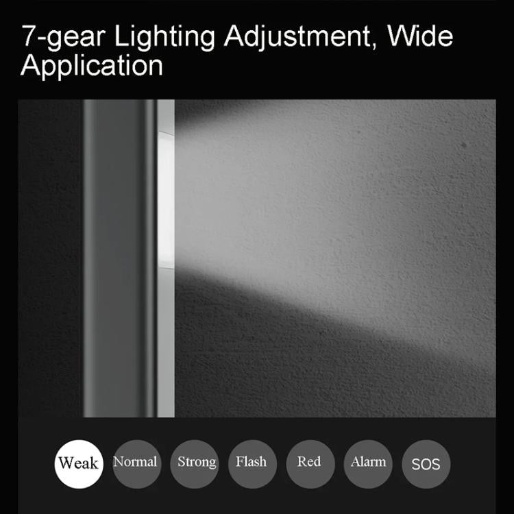 Original Xiaomi Youpin DUKA FL1 Multifunctional Flashlight with 7-gear Lighting Mode(Dark Grey)