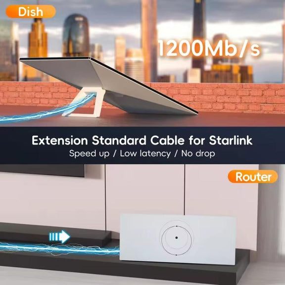 Onten SL301 Starlink Gen3 CAT6 1000Mbps Ethernet Connection Cable, Length:5m(Dark Grey)
