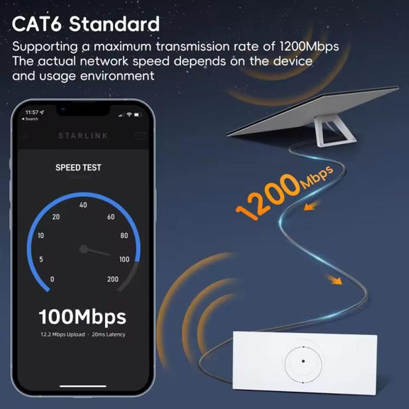SL301 Starlink Gen3 CAT6 1000Mbps Ethernet Connection Cable, Length:20m(Dark Grey)