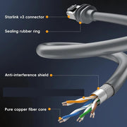 SL301 Starlink Gen3 CAT6 1000Mbps Ethernet Connection Cable, Length:20m(Dark Grey)