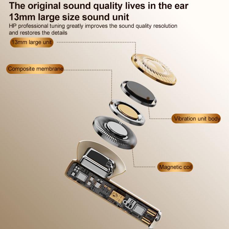 Original Lenovo TC3301 Wireless Bluetooth 5.3 Earphones(Black)