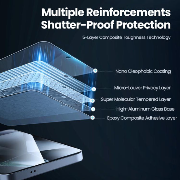 For Samsung Galaxy S25+ 5G NILLKIN Guardian Full Coverage Privacy Tempered Glass Film