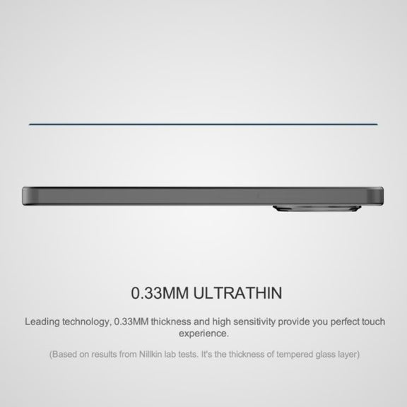 For Redmi K80 / K80 Pro NILLKIN CP+Pro 9H Explosion-proof Tempered Glass Film