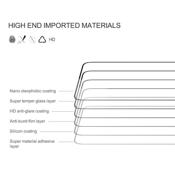 For Redmi K80 / K80 Pro NILLKIN CP+Pro 9H Explosion-proof Tempered Glass Film