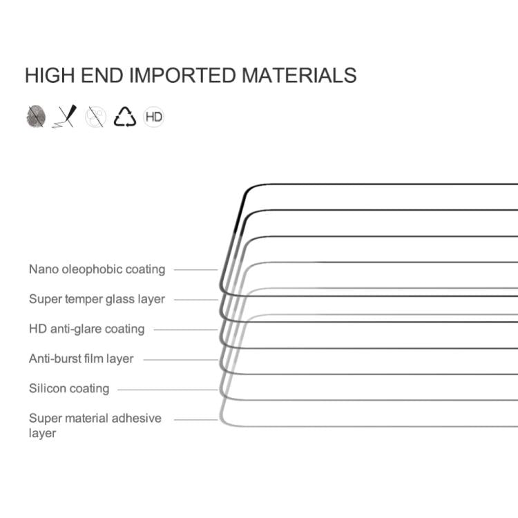 For Redmi K80 / K80 Pro NILLKIN CP+Pro 9H Explosion-proof Tempered Glass Film