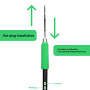 Mijing MJ-H1 Universal Soldering Station Control Handle, Model:C245