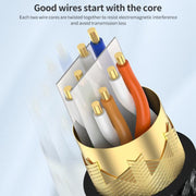 2m RJ45 to USB-C / Type-C High Speed Network Card Ethernet Cable