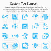 Ulefone Bluetooth 5.2 Portable UHF RFID Tag Reader(Black)
