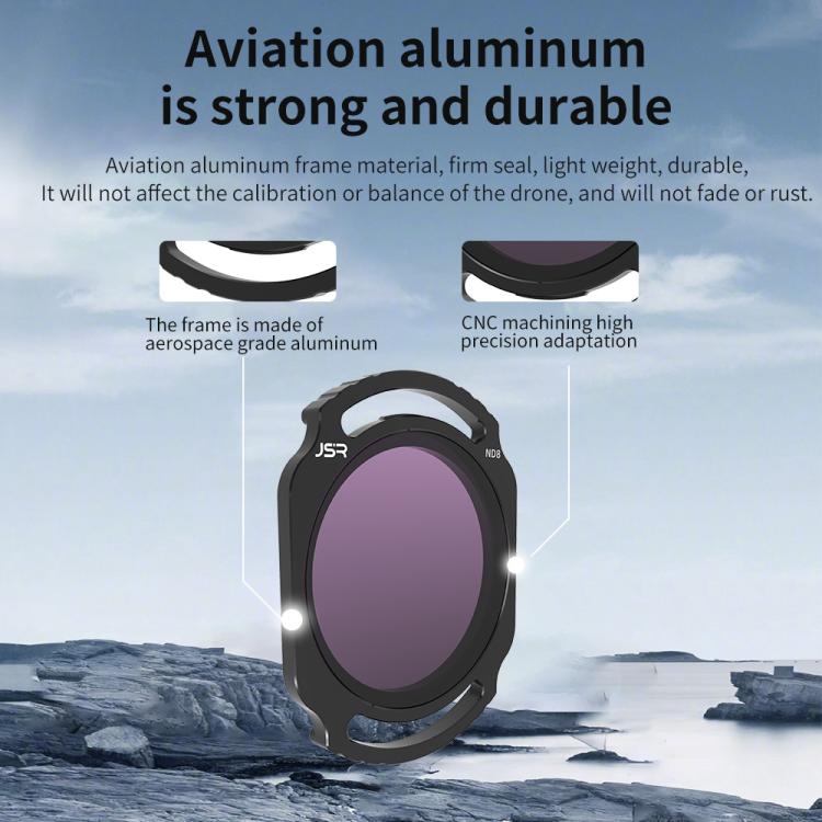 For DJI O4 Air Unit Pro / Avata 2 JSR YB Series Camera Lens Filter, Filter:ND32PL