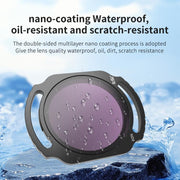For DJI O4 Air Unit Pro / Avata 2 JSR YB Series Camera Lens Filter, Filter:ND8